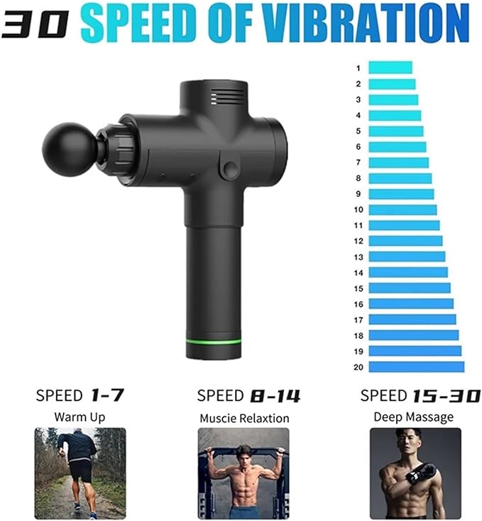 Massage Gun