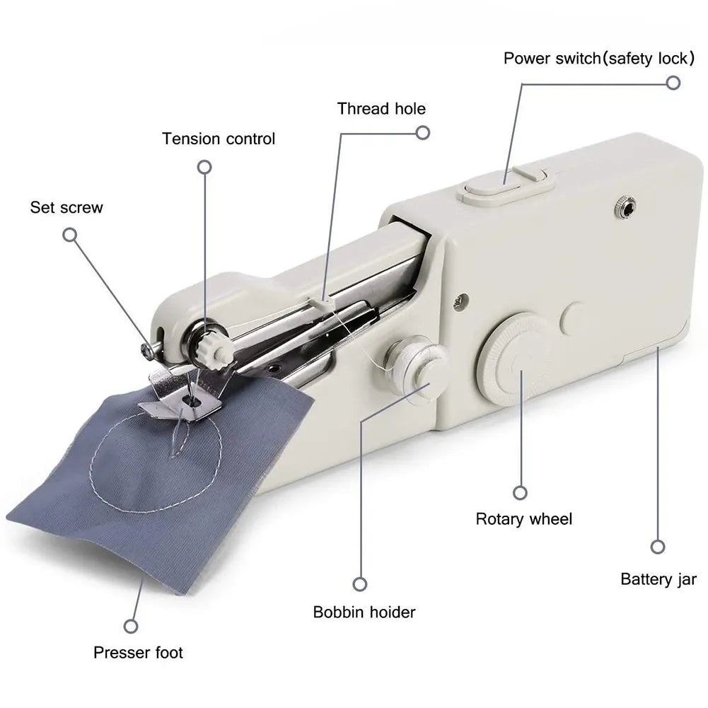 LEON Portable Sewing Machine
